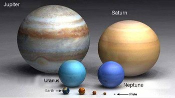 Earth - Saturn